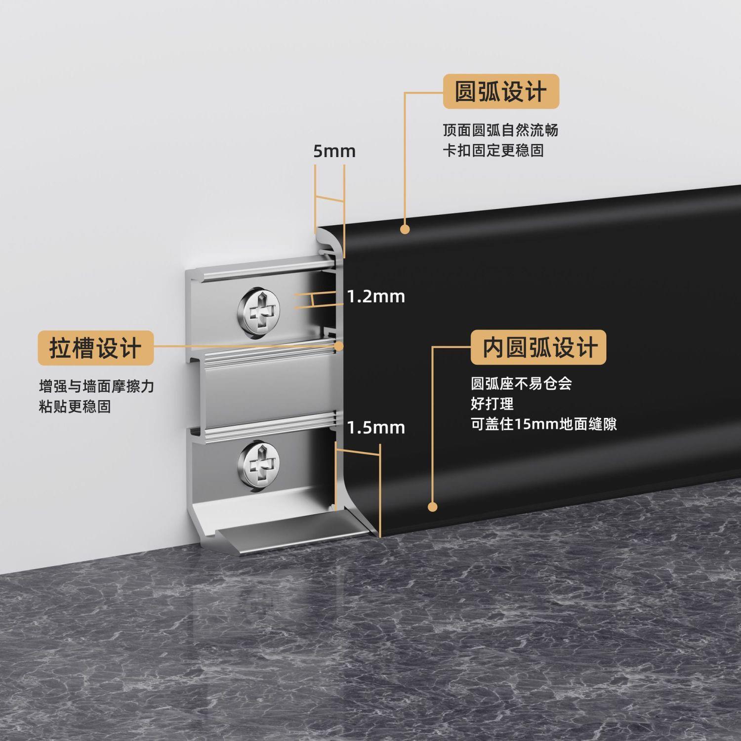 新式铝合金卡扣踢脚线极窄2cm自装超薄贴脚线4公分金属地脚线双层
