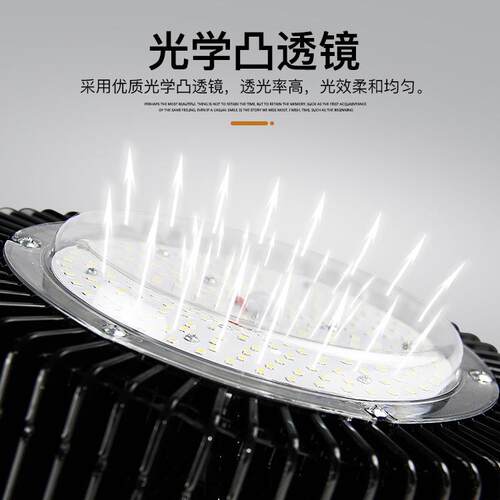 间led工矿灯厂房灯超亮鳍片100库W150W20XRG0W车仓照明吊灯体育馆