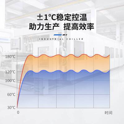 现货9KW油式水式模温机注塑模具自动恒温机智能加热机12kw控温机