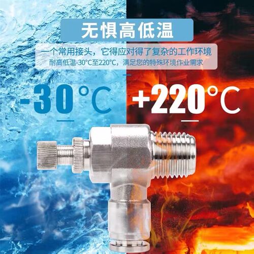 304不锈钢SL调节阀限流快速快插接头节流调速阀气动胶管6厘8厘2分