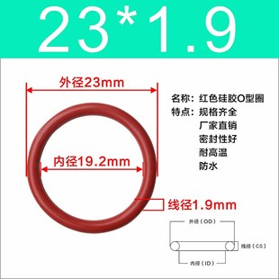 硅胶O型圈外径19 1.9