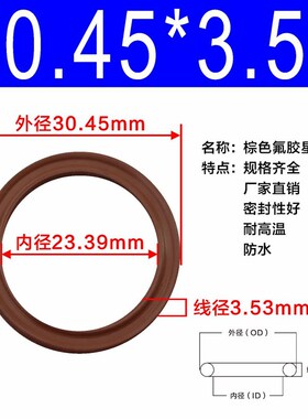 星型圈X型圈内径21.82/23.39/24.99/25.9/26.57/27.57/28.17*3.53