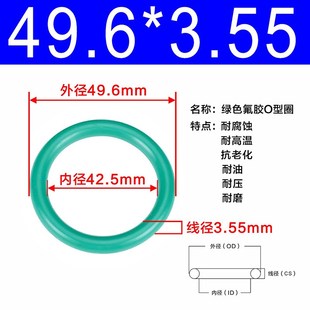 36.5 37.5 42.5 34.5 3.55 41.2 35.5 氟胶O型圈内径33.5 38.5