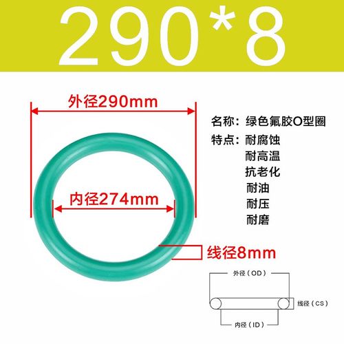 氟胶O型圈外径255/260/265/270/275/280/285/290/295/300/305*8
