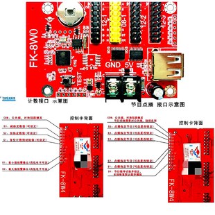 LED显示屏 手机WIFI控制卡 飞控 条屏字幕屏单双色单元 8W0 板