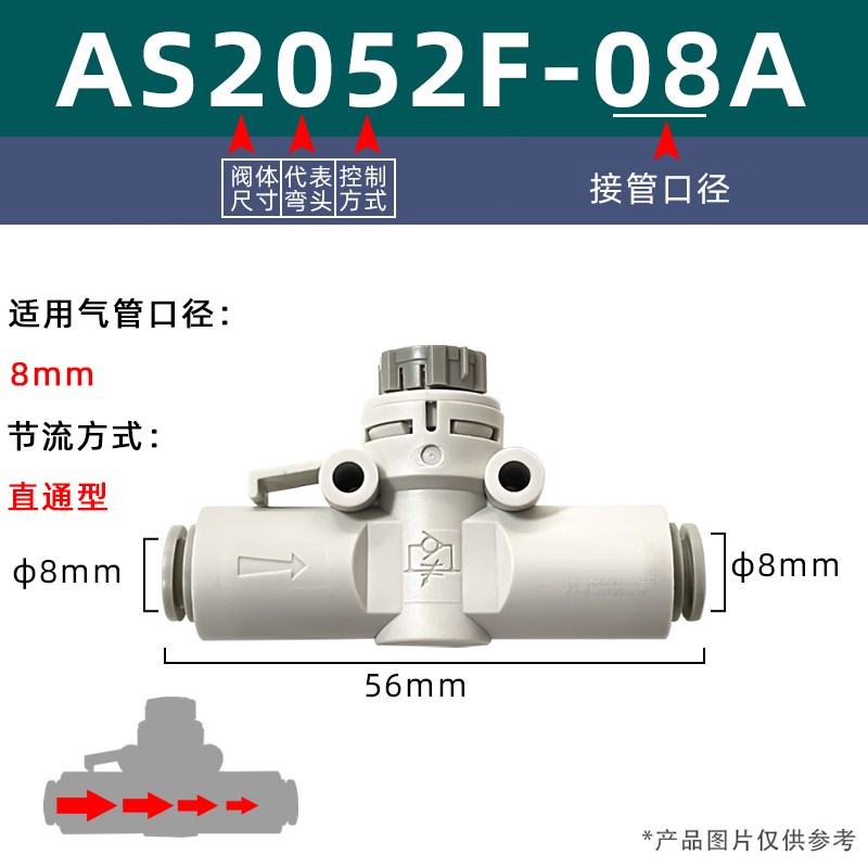 SMC型节流阀气动i可调气缸调速阀调节阀AS1201F/2201F-M5/01/02/0