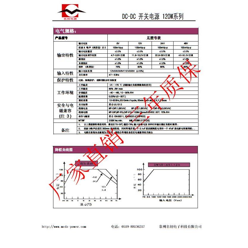 dc110V转110v1A直流稳压器110V120W直流变压器120V120W电源驱动器