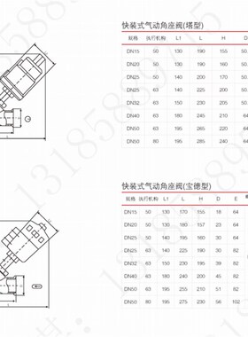 黑色气缸蒸汽角g座阀不锈钢304材质快装卡箍Y型角座阀//高温阀门/
