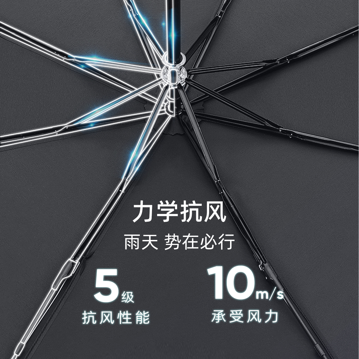 珍妮花超大伞面特大号速干雨伞抗风防雨手动轻巧便携双人折叠伞