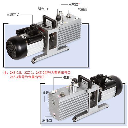 旋片式真空泵实验室2XZ-4小型空调双级直联抽真空机 2XZ-2 抽速2