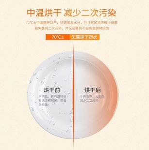 i不带钢厨房置物筷碗碟架沥水架放E碗柜用品碗架餐具收纳盒箱锈盖