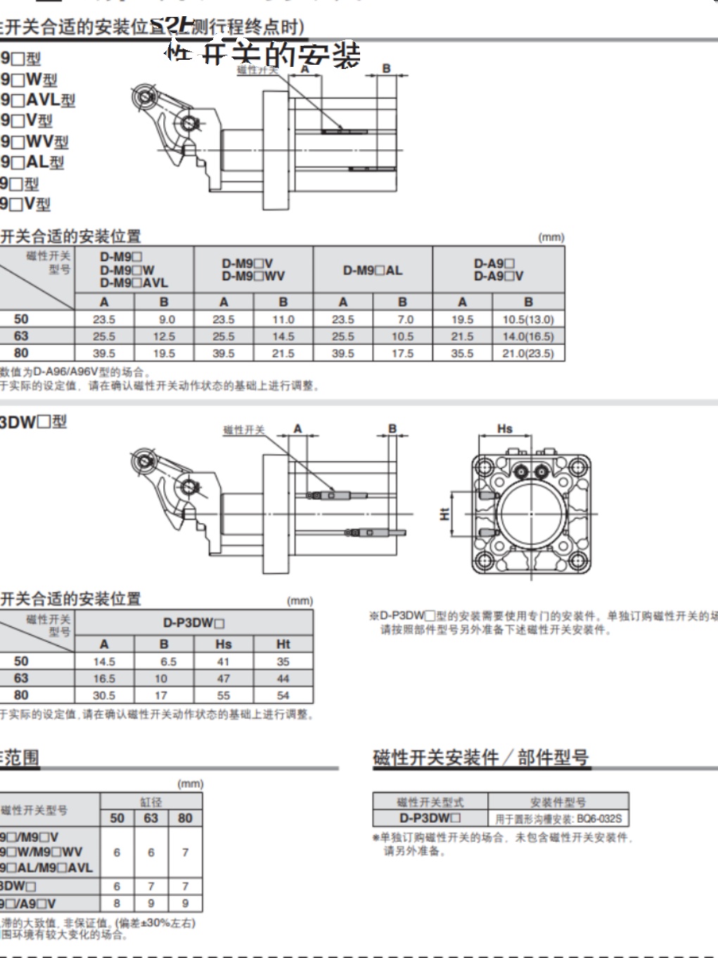 全新SMC原装RS2H80-40DL-C RS2H80-40BL-C RS2H80-40TL-C止动气缸 标准件/零部件/工业耗材 气缸 原图主图