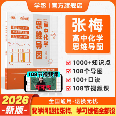 【当天发】张梅高中化学思维导图