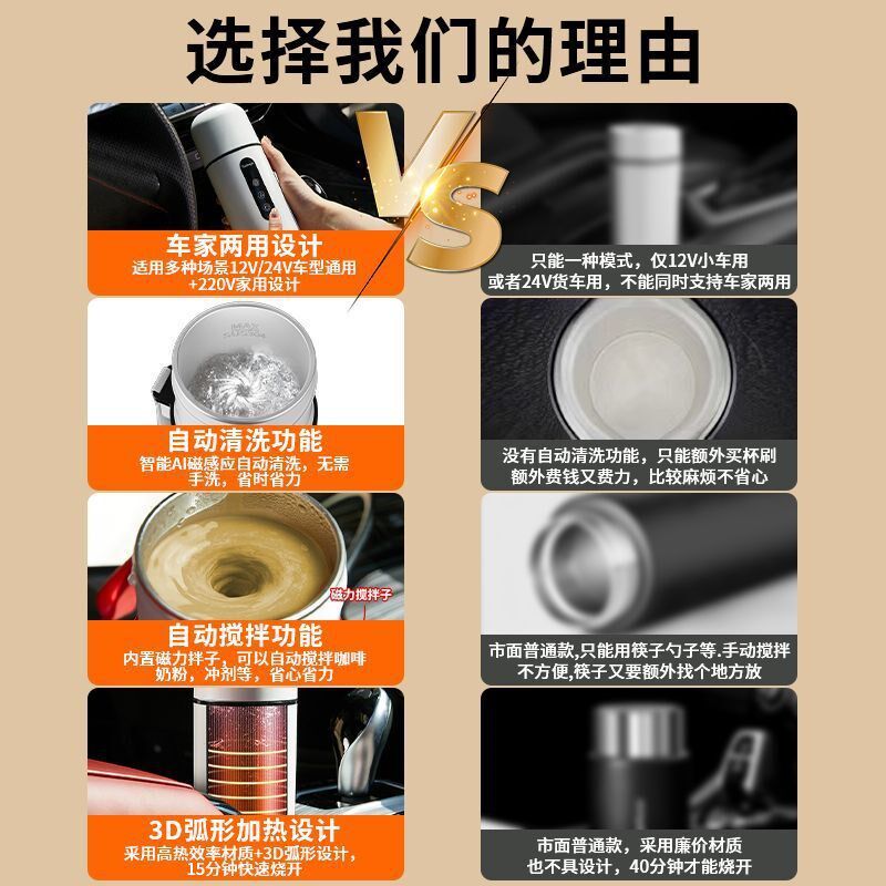 速发cpp水携式车载烧便杯12v24v通用保温壶水热热水器大车用两用