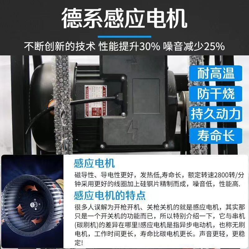 现货速发黑猫力威55型58大功率高压洗车机商用洗车店养殖场220v纯