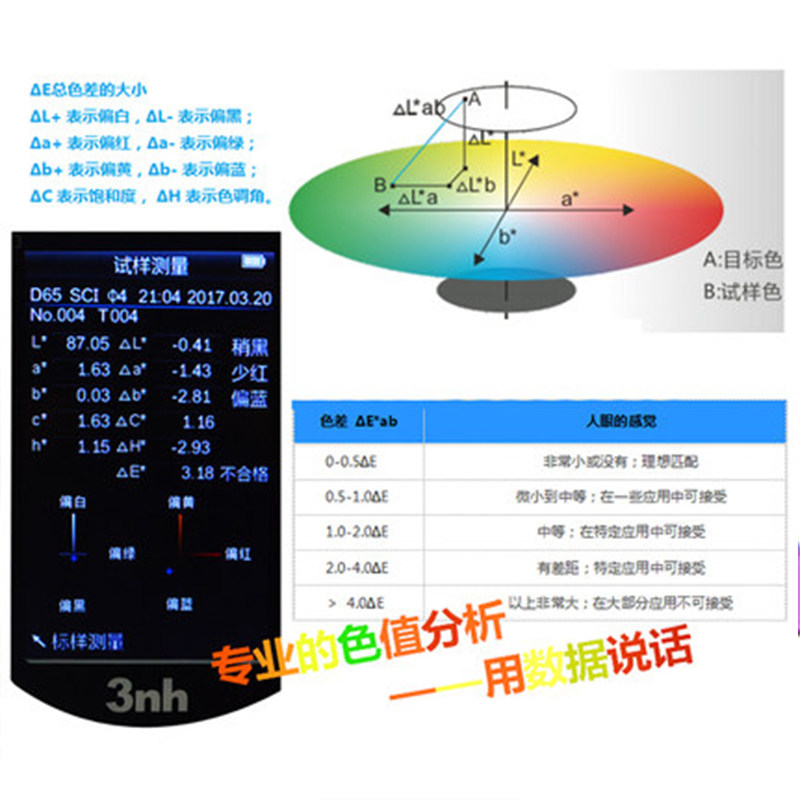 现货速发h 高精度色差仪 汽车调漆塑料油漆涂料颜电脑配色检测色