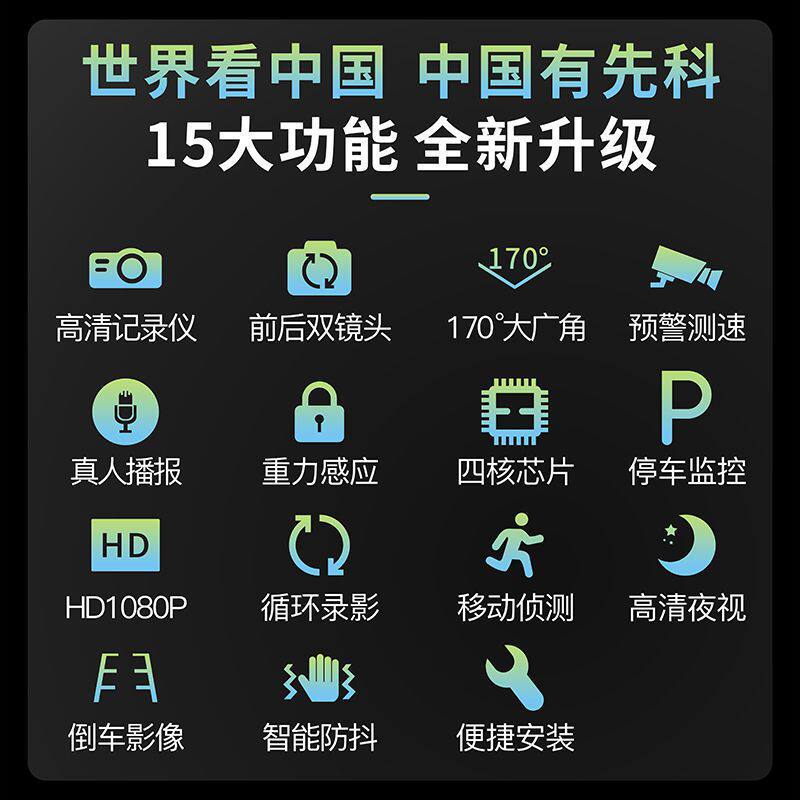 现货速发汽车载行车仪18P超高清夜视前后6双镜头全景影行车纪录器