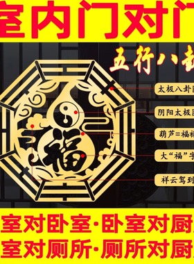 速发解决卧室门室门对所门对厨房门入户大门对卧厕镜子电梯五行八