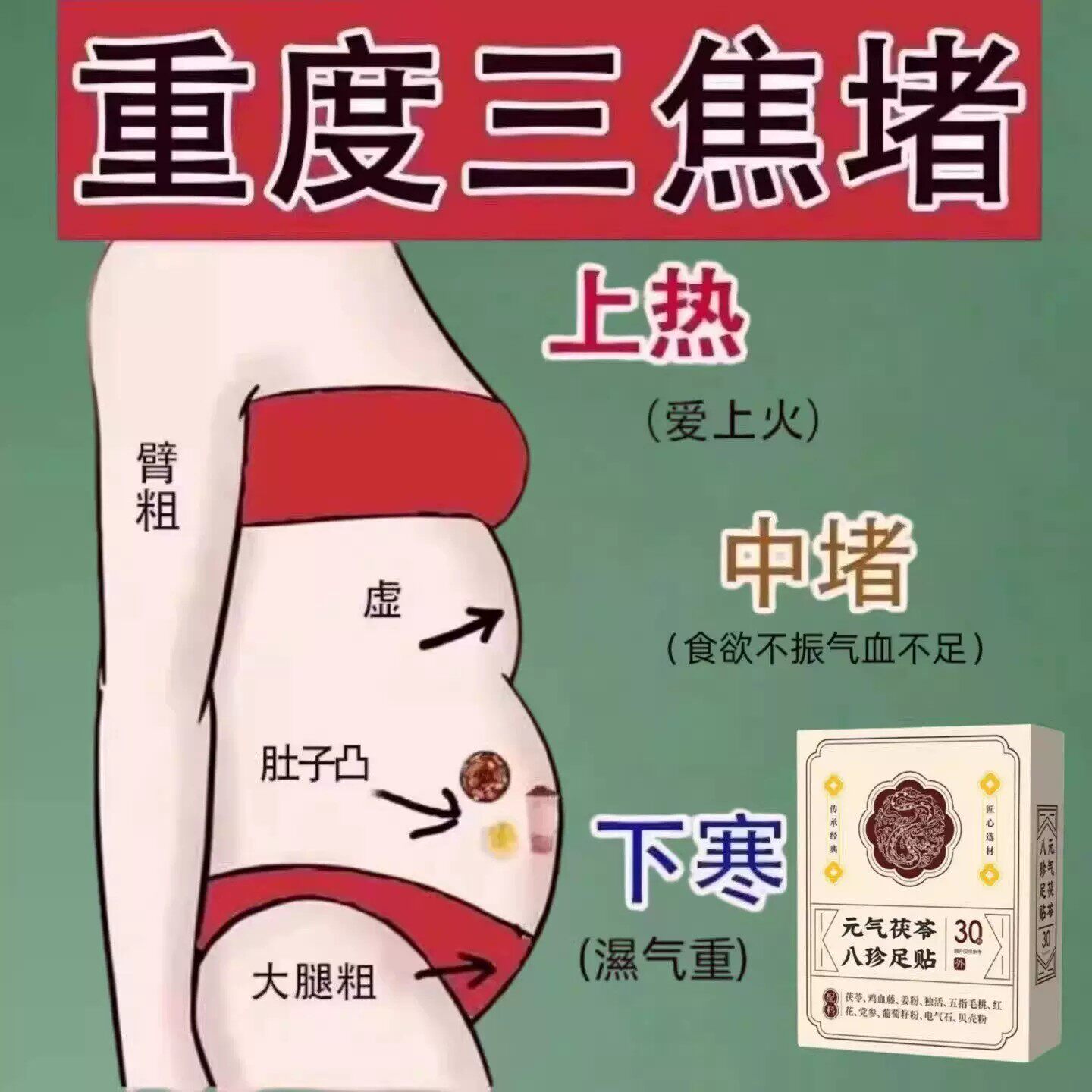 【严重湿寒】三焦不通脾胃上热下寒淤堵齿痕舌虚不受补通焦贴足贴