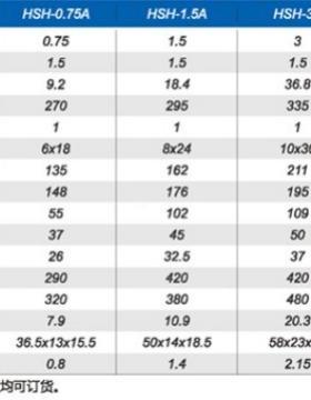 双H葫SH-DL电力施工手板芦HSH-DL（葫0鸟.75T-9T)起重芦三角铁葫