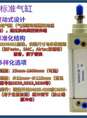 SE/DNC气缸3240/50/63/80/10//125xx4050x75x1000x125S带磁气316