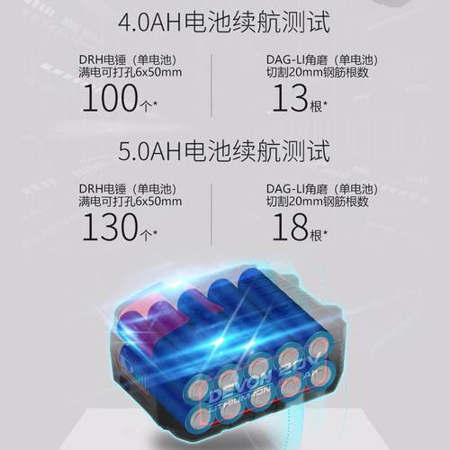 抢大有20具磨V电充电电锤HBS充电角机锂打磨机冲击钻电动工大全组