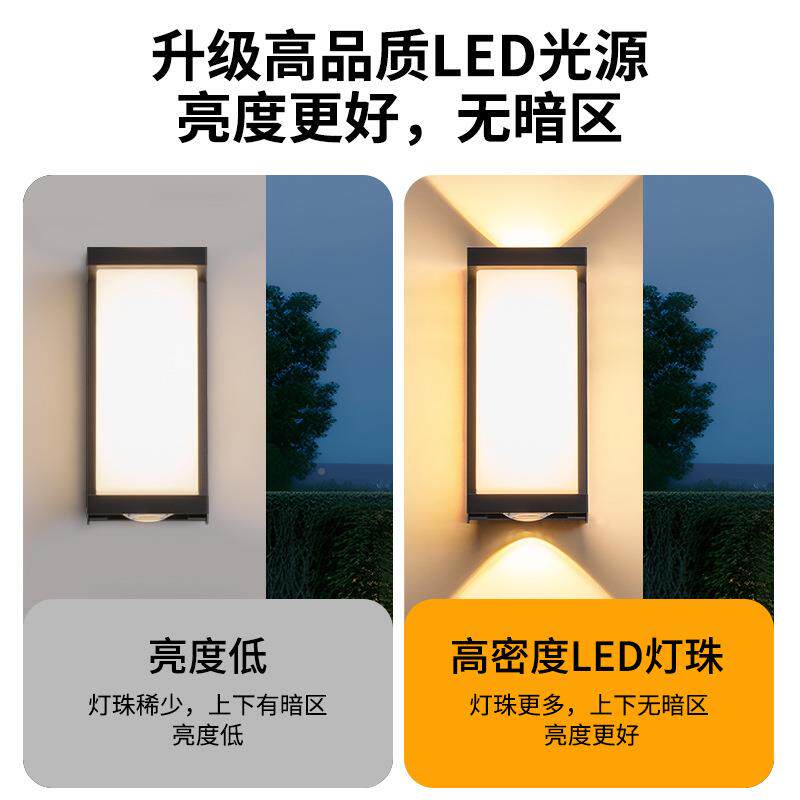 简约别墅公园小亮壁区阳台浩68方爆灯庭院走廊防上下发光户外水洗