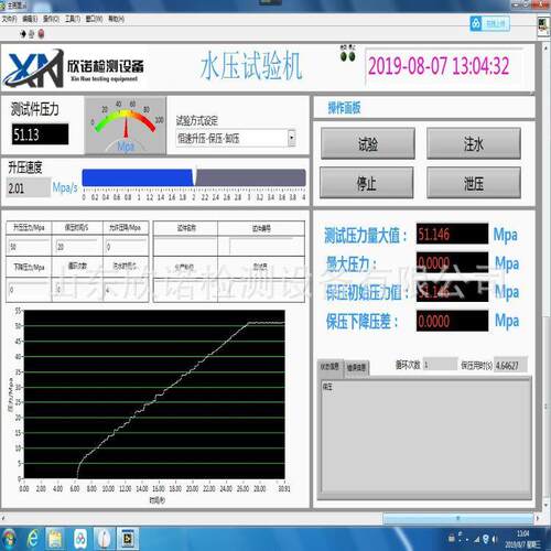 全动高水压水测试压自力曲XN-K160线打印数据保存模压拟深环境水