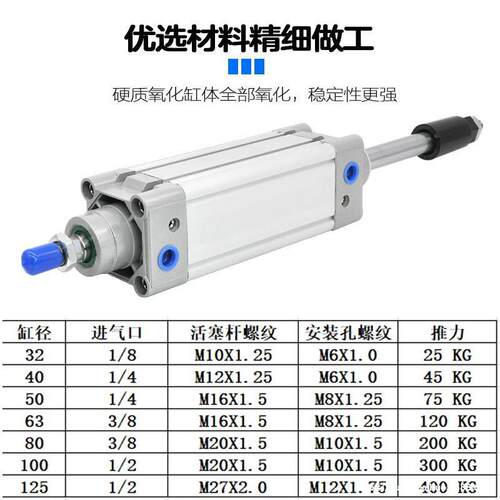 SE气缸32405063804168610050X100-50方型可调X带磁标J准气压缸SE