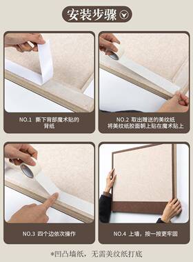 电表箱毛毡墙面装饰遮挡背景板照遮留板丑挂72290墙言板片墙自粘