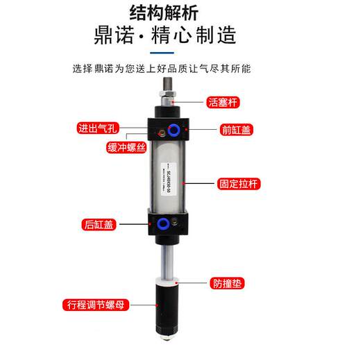 标准可调型气缸S872CJ32405-50-63X2X500X75X100X125X150X175X20X