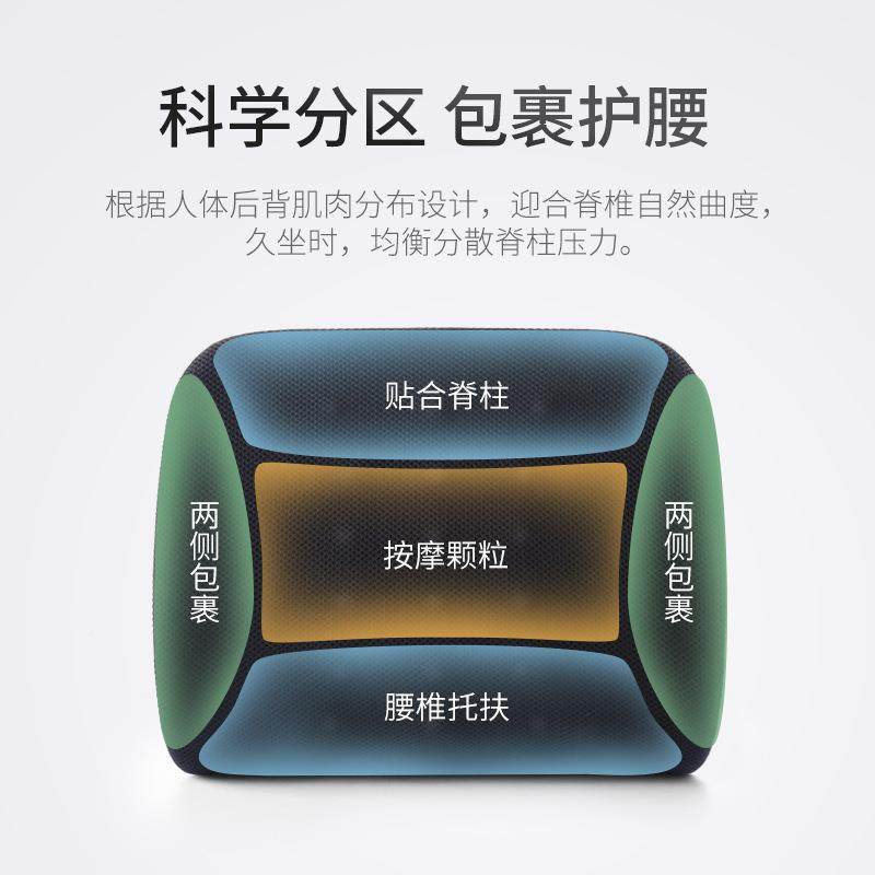 护垫靠办公室腰靠电脑椅靠背垫汽座椅靠枕PEU记忆腰棉腰枕椅子腰