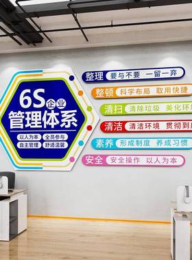 工厂规房章车间6s管34154理文化墙贴仓库安全生产宣传语标企业制