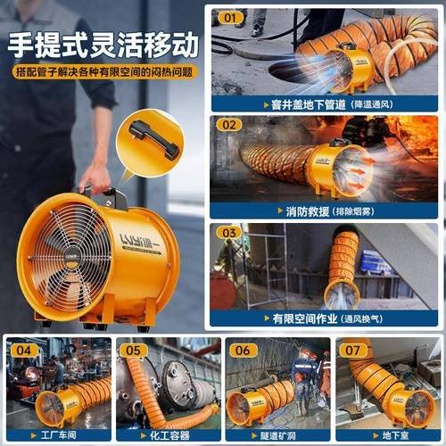 手工提10009式轴流工风机220V移动排换气扇业隧道井下通气风机业