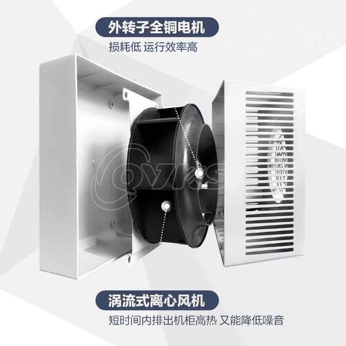 F2E190-20-无品牌/风DP配电柜排风扇过3滤器康双生产顶上扇