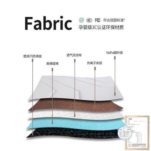 m无品牌/专用于宋pro脚垫专用包围P垫rodi汽车脚改配件装用品