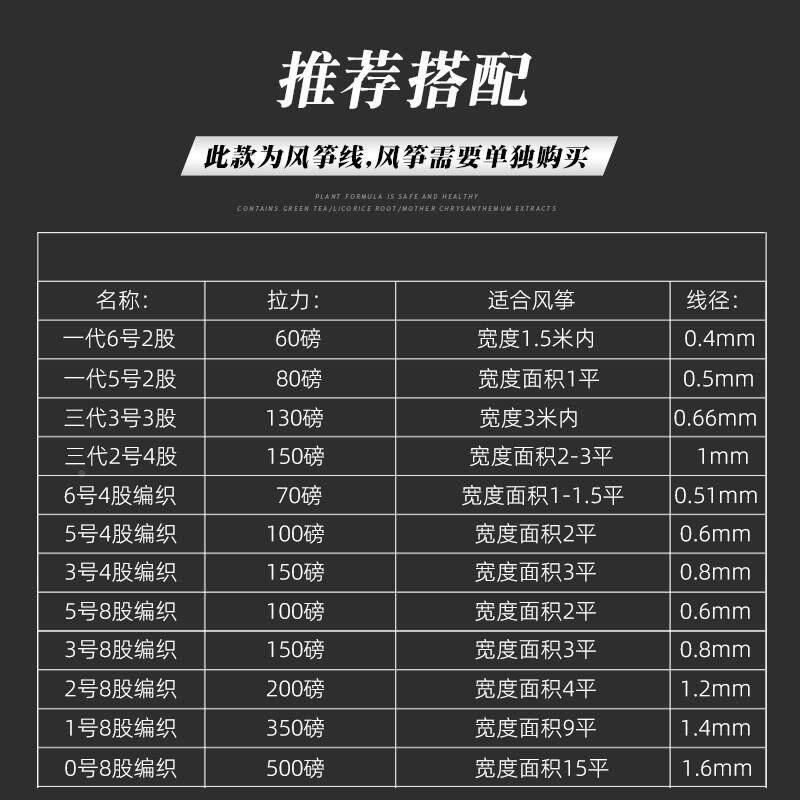 Kevlabt065风筝线 线 编织线线凯芙拉合股r大线 线型潍坊风筝专用