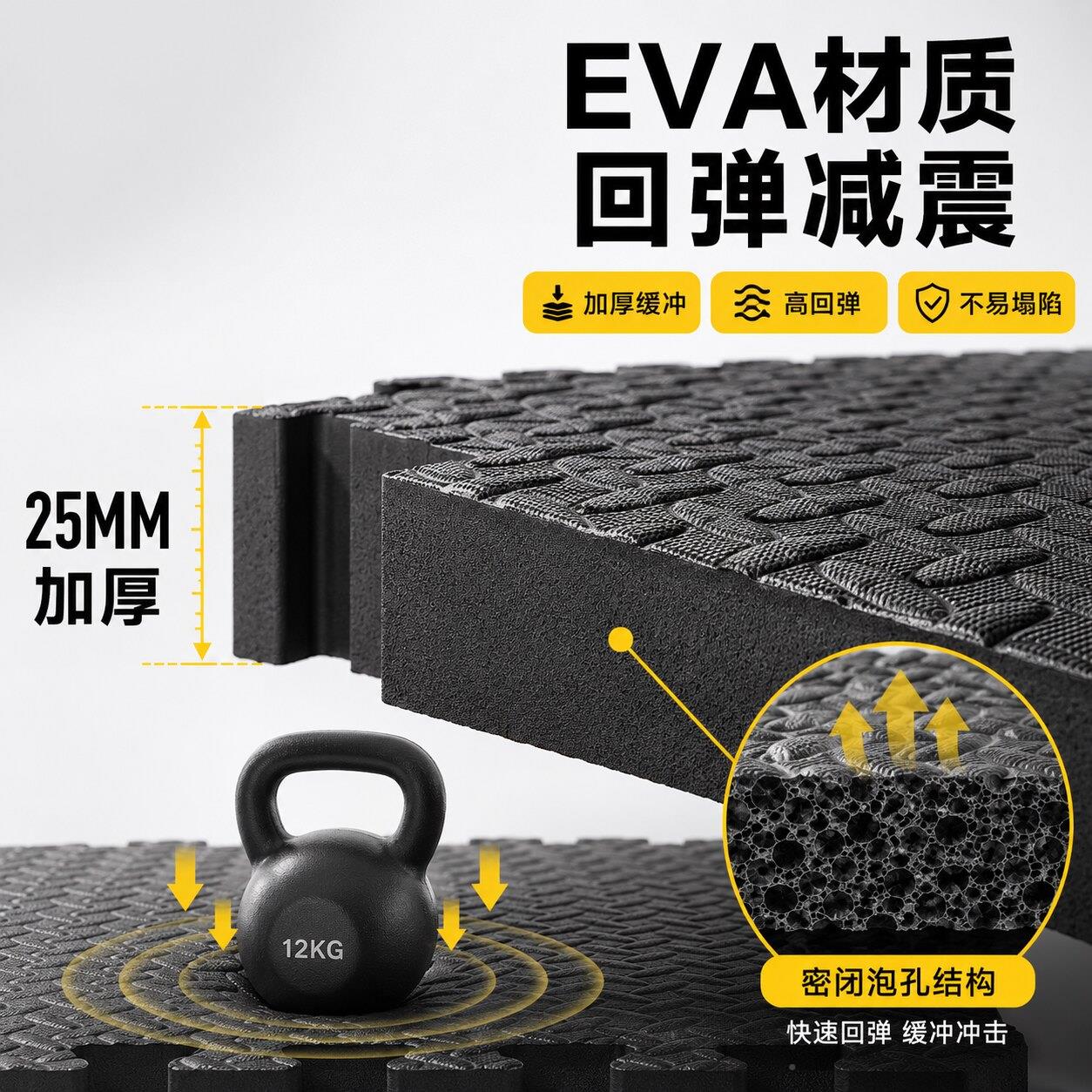 健运动身房锻炼垫子健身地垫家用室内用防滑减震垫健身房地专隔音