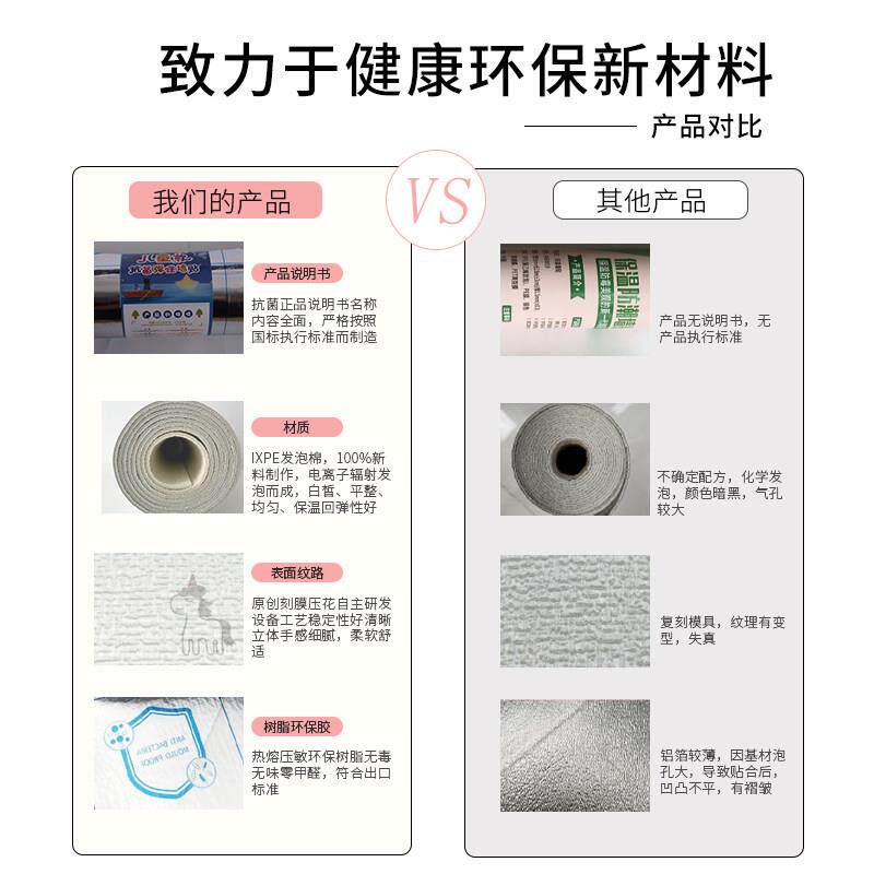 墙纸自粘儿f—ktkj童墙房卧室墙面床边凉防环撞泡沫软隔包墙围保