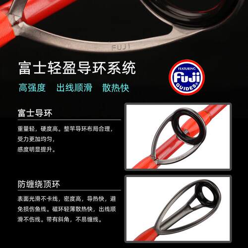 摇深海海实心碳素独节慢摇铁板竿富JDDJ士配置慢竿船近竿钓竿螺旋