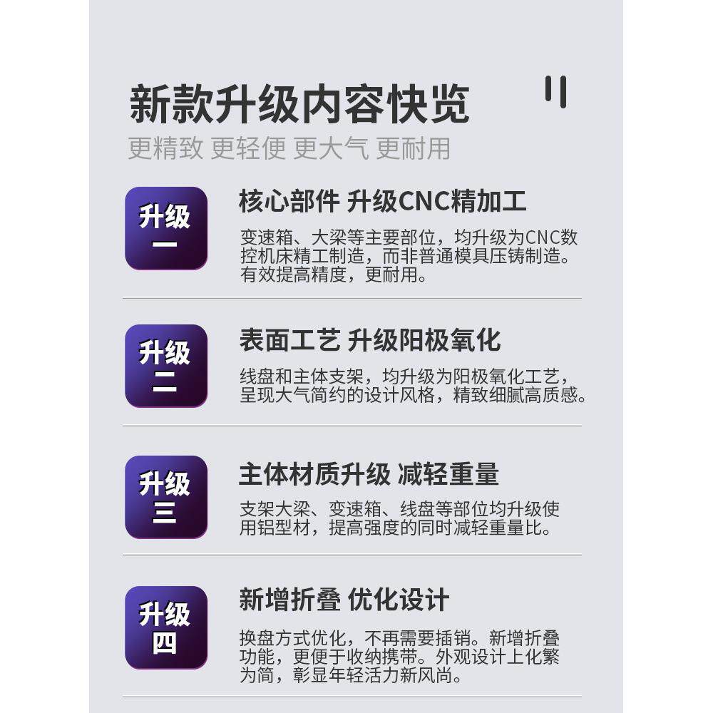 新款btl000筝变速筝轮风折叠加强版专大型用高档专业级友风筝线轮
