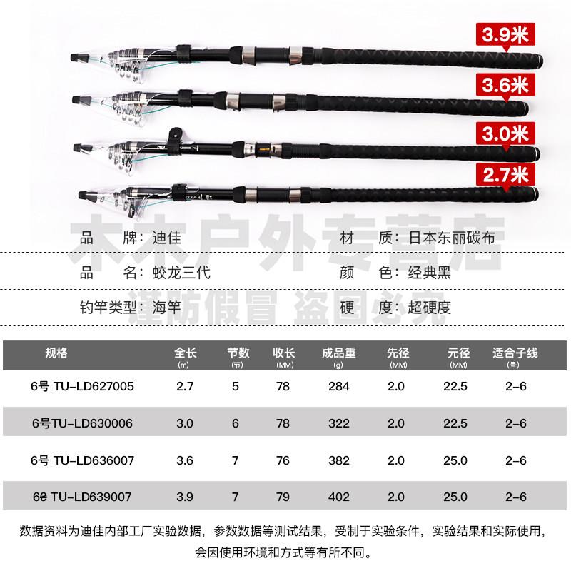 蛟龙代超轻超硬碳素杆远投海甩蛟龙三代全三套装巨物锚鱼鲢竿鳙青