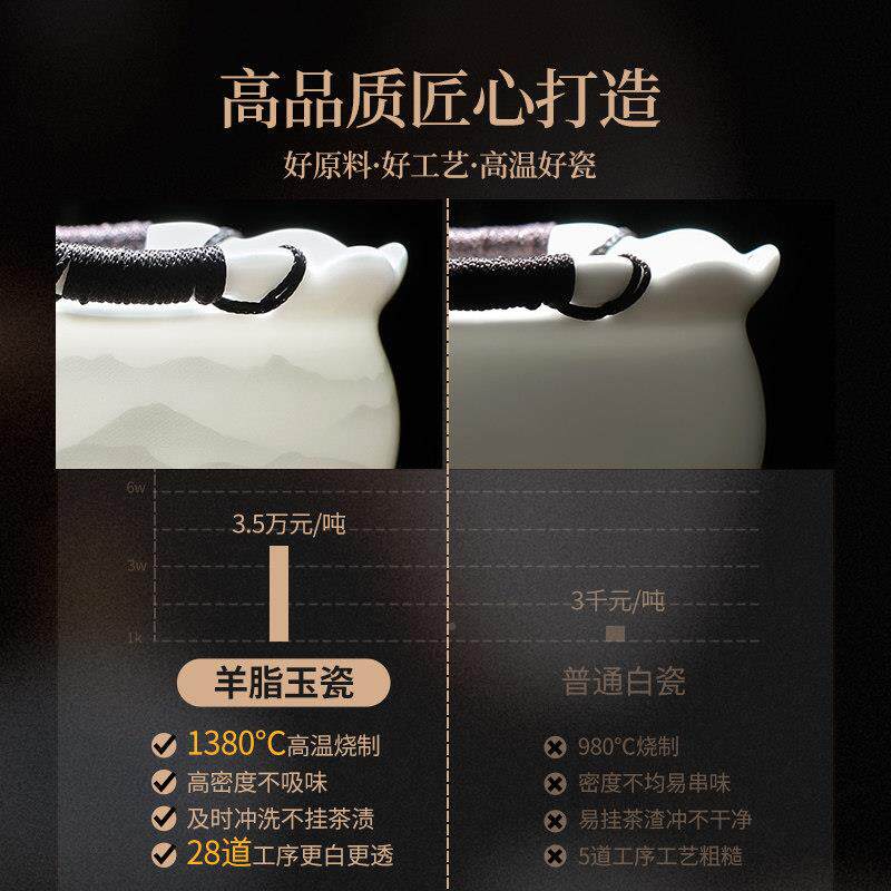 盖碗茶杯单个高D2542-2档白瓷抓防烫家用功手夫茶具泡壶茶茶具一