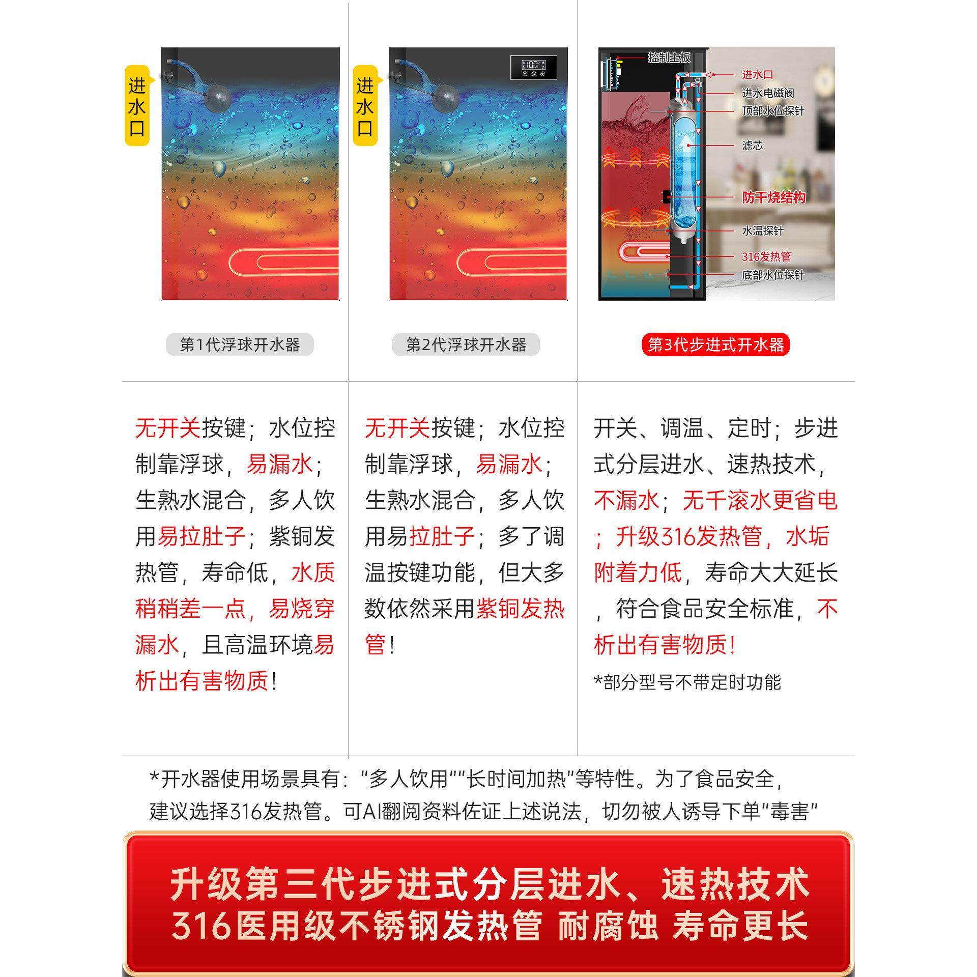 步进式开水动器BJBT商用开水机热台水器烧全自奶茶店吧水器炉箱