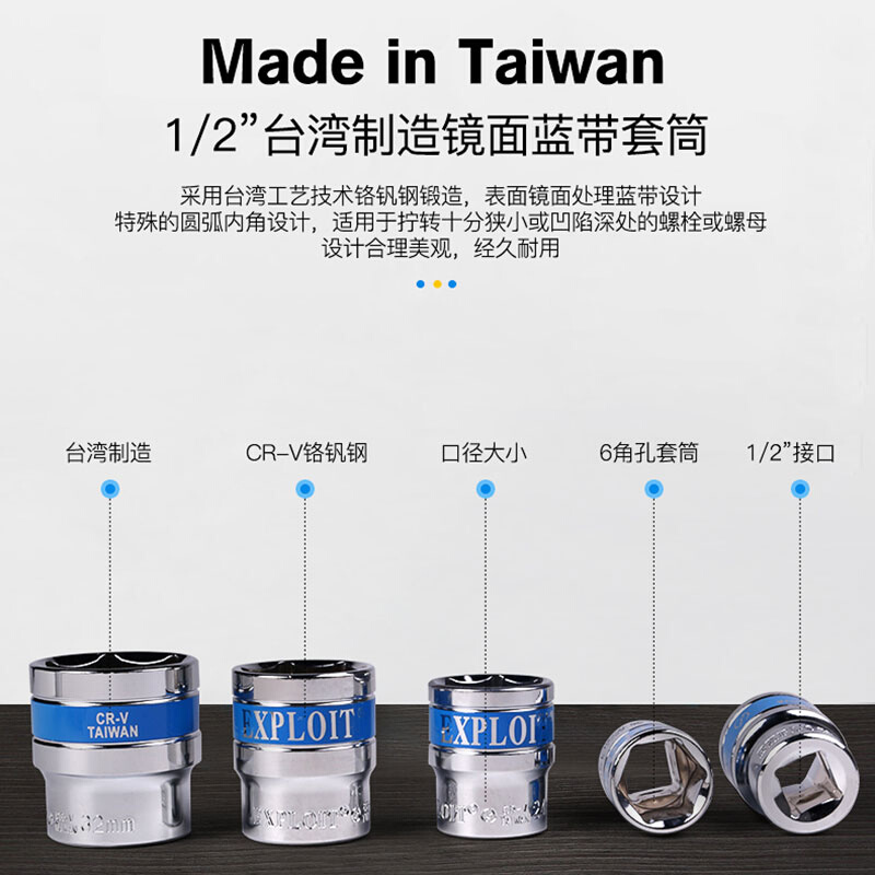 。台湾套筒工具套装棘轮扳手汽修组合万能汽车维修工具箱修车32件