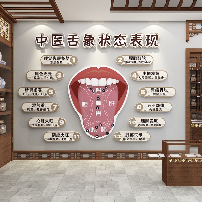 速发中医药材养生馆软装修饰挂布形象背诊墙面文化氛围画置景所贴