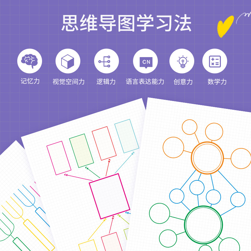 速发智培小学生思维导图本活页夹A4儿童小学练习本入门八大模版模