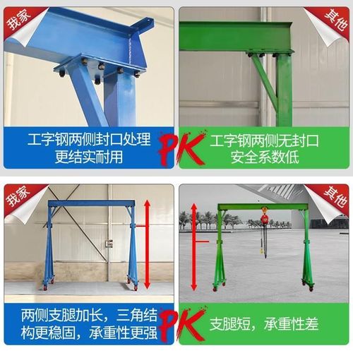 小型龙门架起重吊具l升降式可移动简易电动龙门吊起吊架航吊2吨5