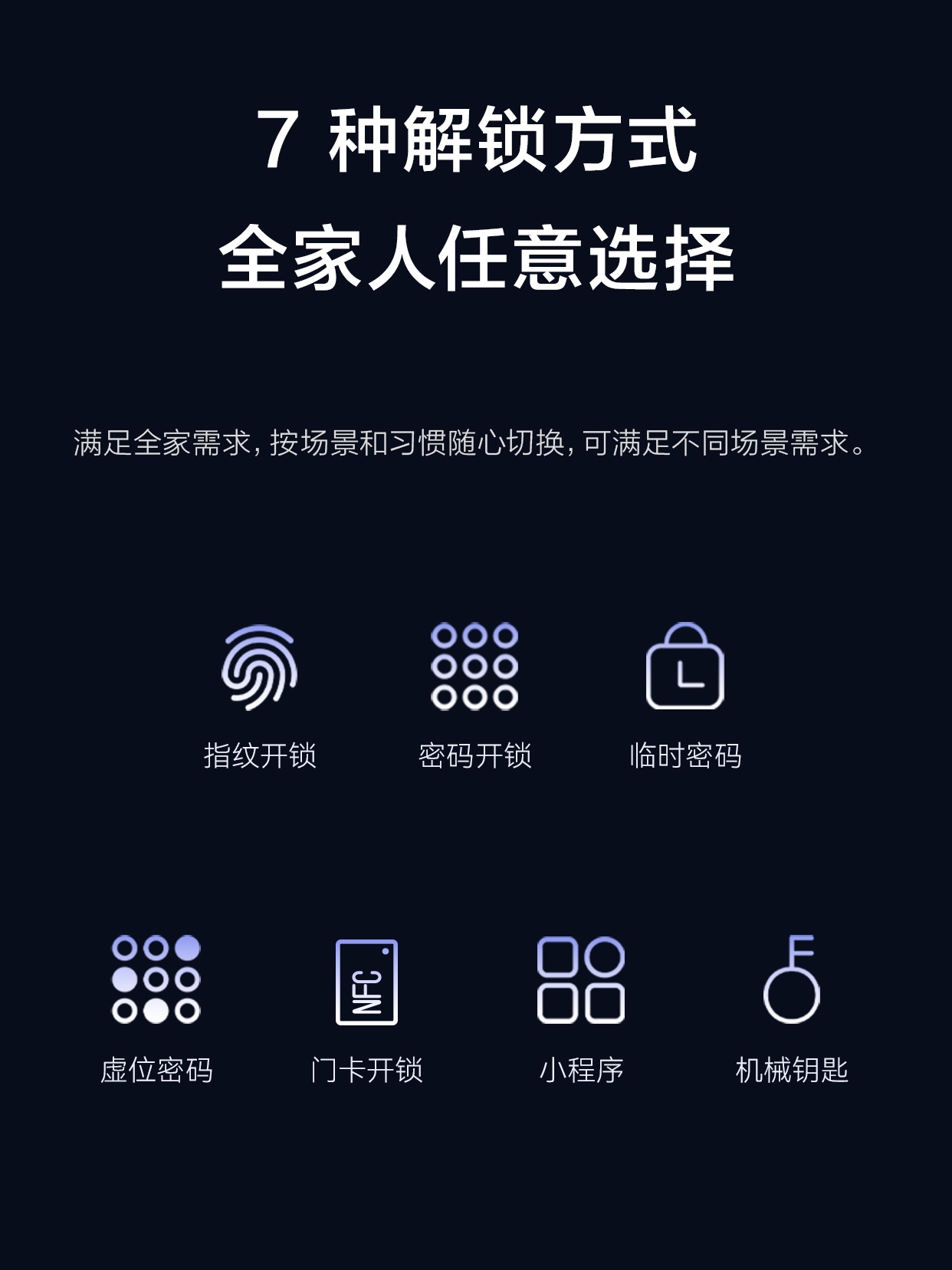 鹿客智能锁P7Pro可视猫眼带屏幕智能门锁指纹锁密码锁家用门锁