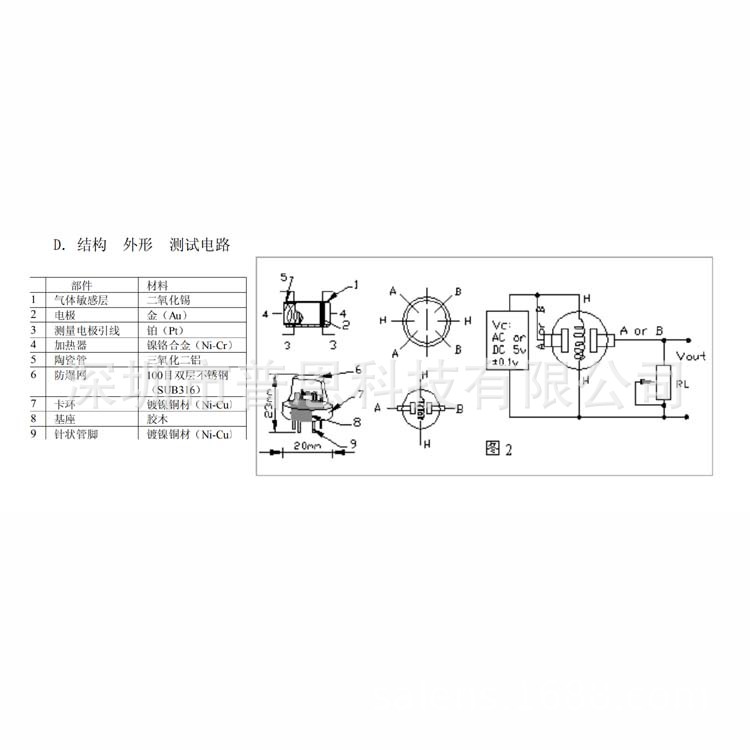 HFCC5PACK/HFCC6PACK/HFCC8PACK型材用圆形电缆夹